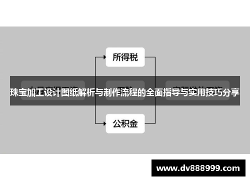 珠宝加工设计图纸解析与制作流程的全面指导与实用技巧分享